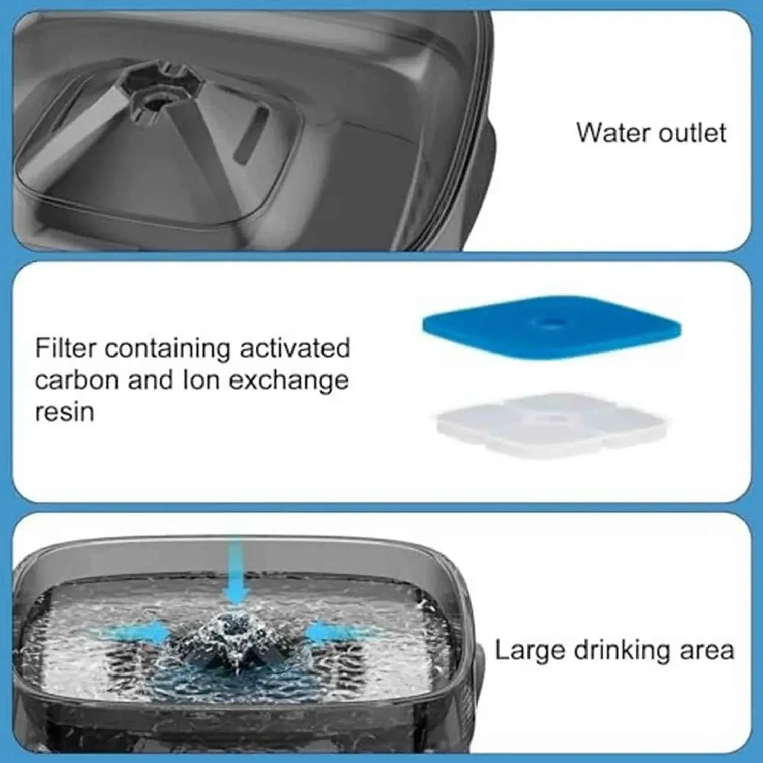 Pet Water Fountain - 2.4 Gallon Capacity - Happy Tails - paws & love