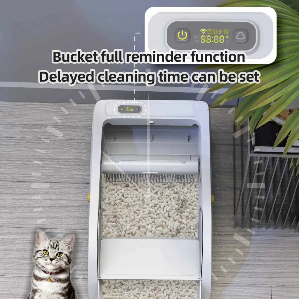 Smart Cat Litter Box with Automatic Self - Happy Tails - paws & love