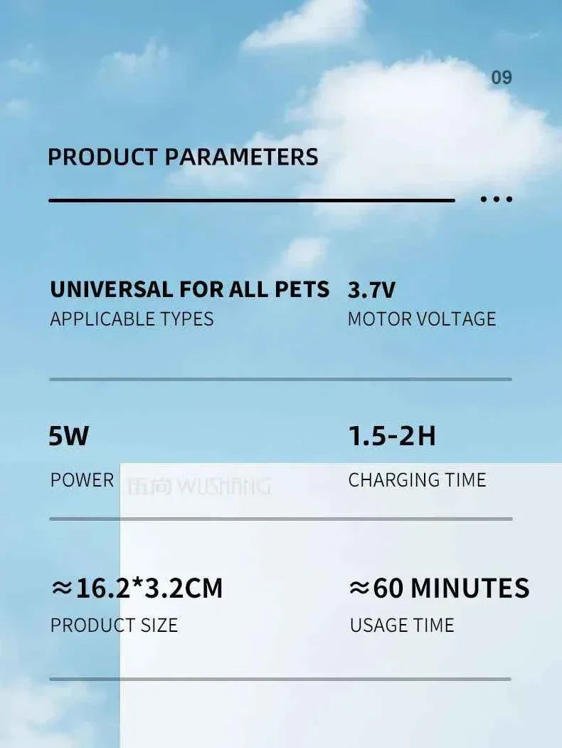 PawPerfect Electric Groomer for Dog & Cat - Happy Tails - paws & love