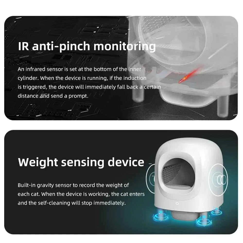 Smart Self-Cleaning Cat Litter Box - Happy Tails