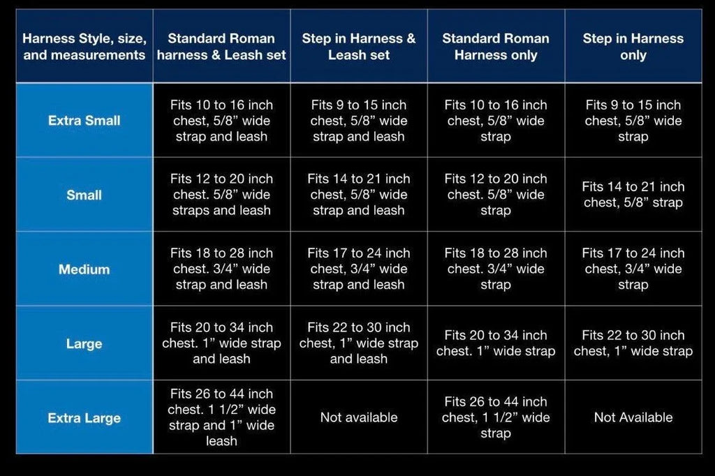 Step In Harness Secure - Happy Tails