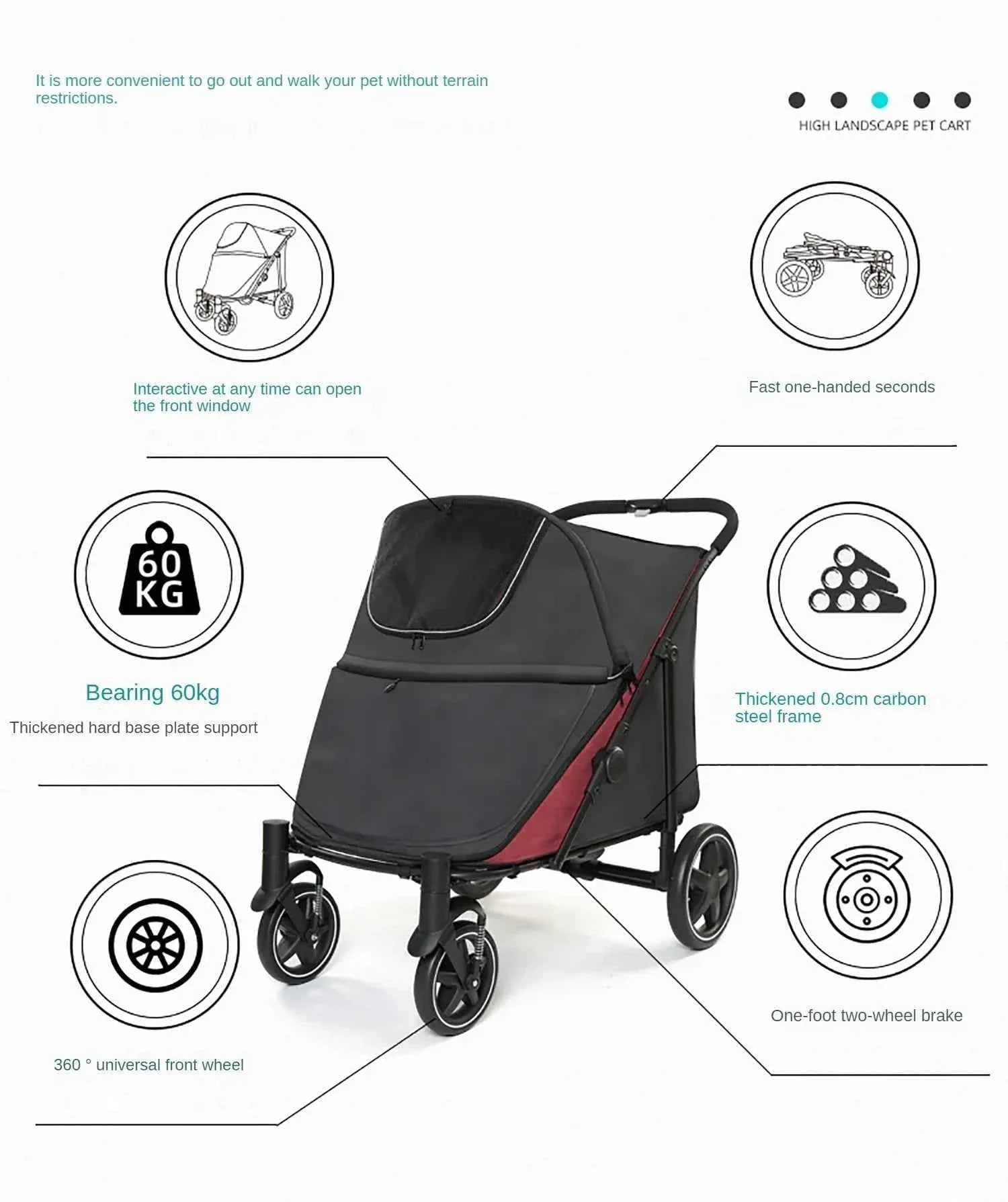 Pet Stroller for Dogs and Cats - Happy Tails