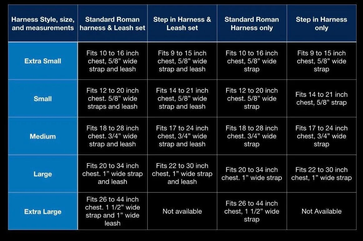 Step In Harness Mint Green - Happy Tails