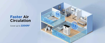 Pet Air Purifier - Happy Tails - paws & love