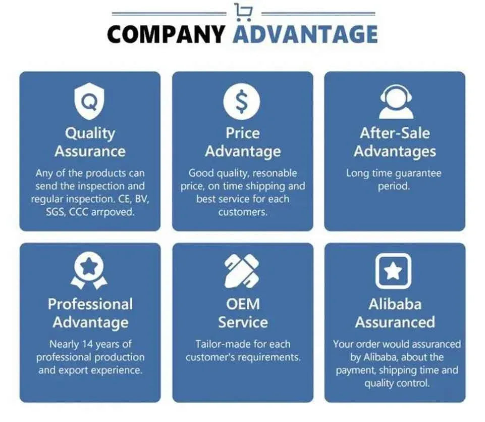 Pet Stroller for Dogs and Cats - Happy Tails