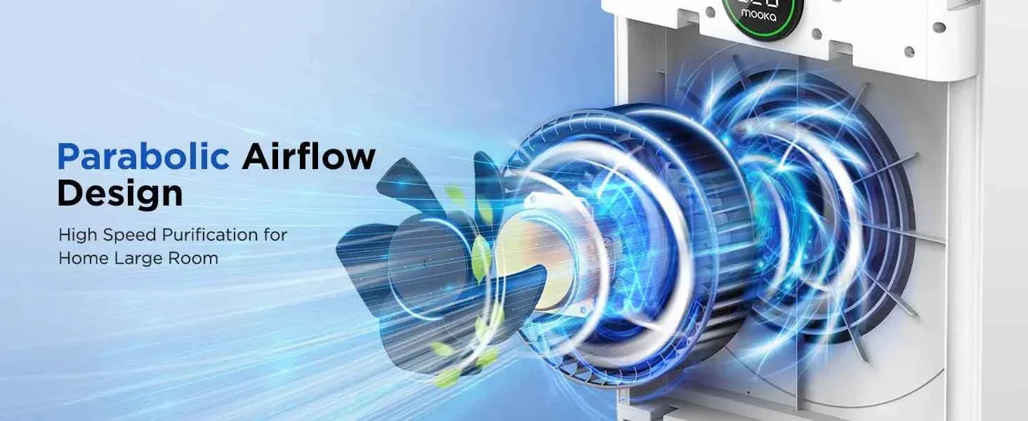 Pet Air Purifier - Happy Tails - paws & love