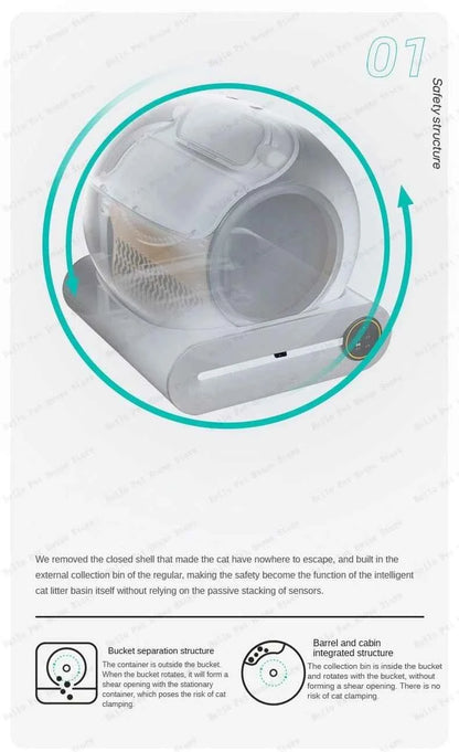 Fully Automatic Electric Large Cat Litter Box - Enclosed & Deodorizing Automatic Cat Litter Box - Happy Tails
