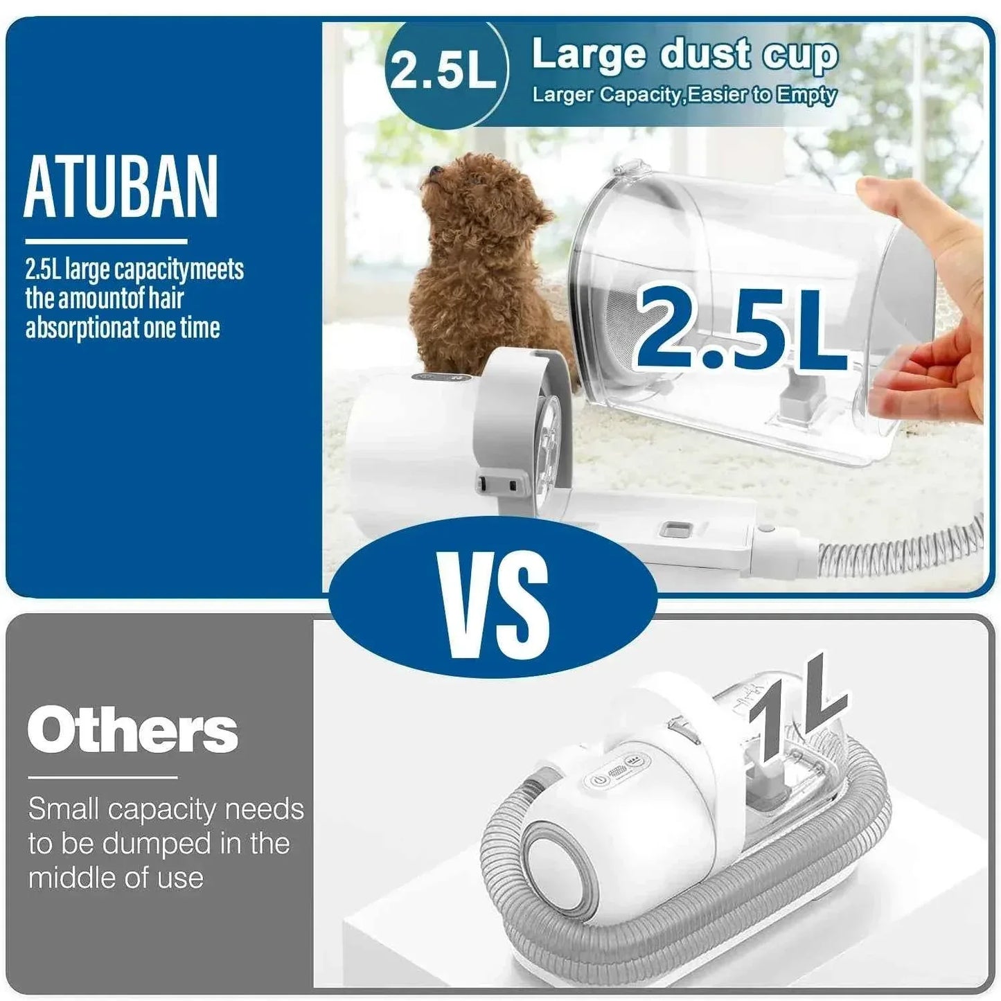 Pet Grooming Kit with Hair Clipper - Happy Tails - paws & love