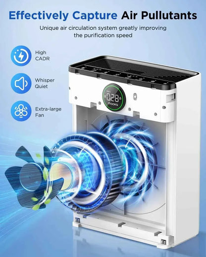 Pet Air Purifier - Happy Tails - paws & love